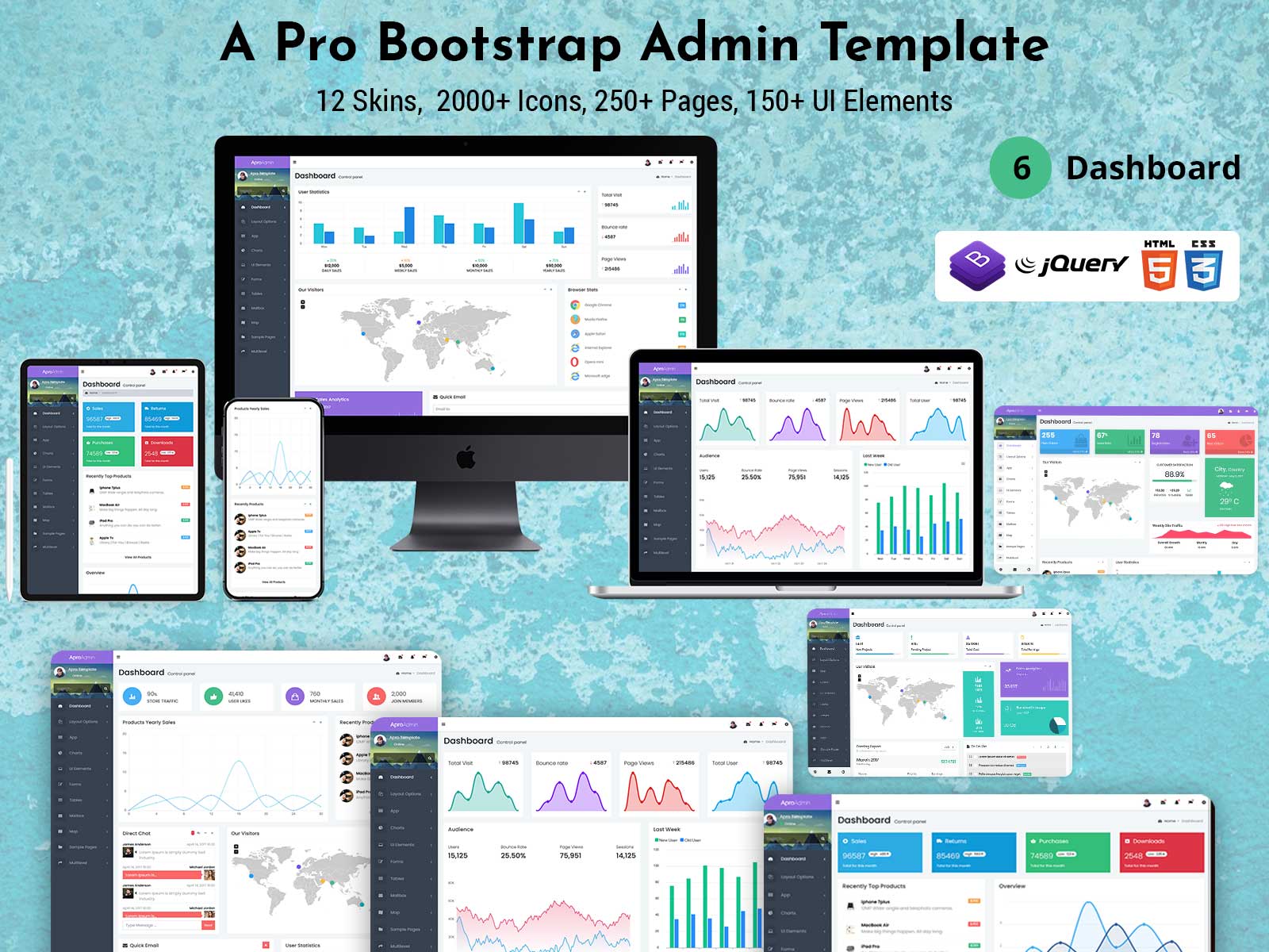 A Pro Bootstrap Admin Template