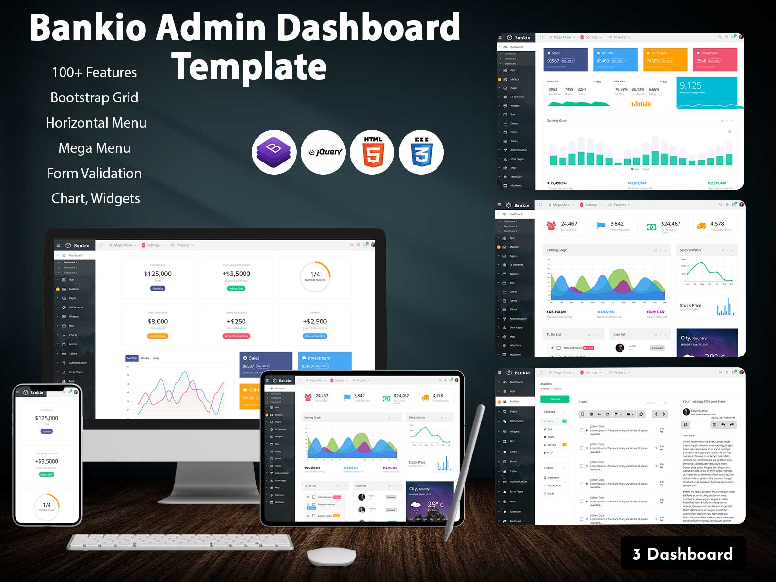 Responsive Admin Dashboard & Analytical Dashboard – Bankio