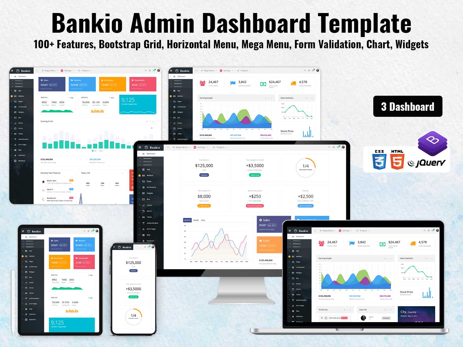 Admin Panel Dashboard & Analytical Dashboard – Bankio