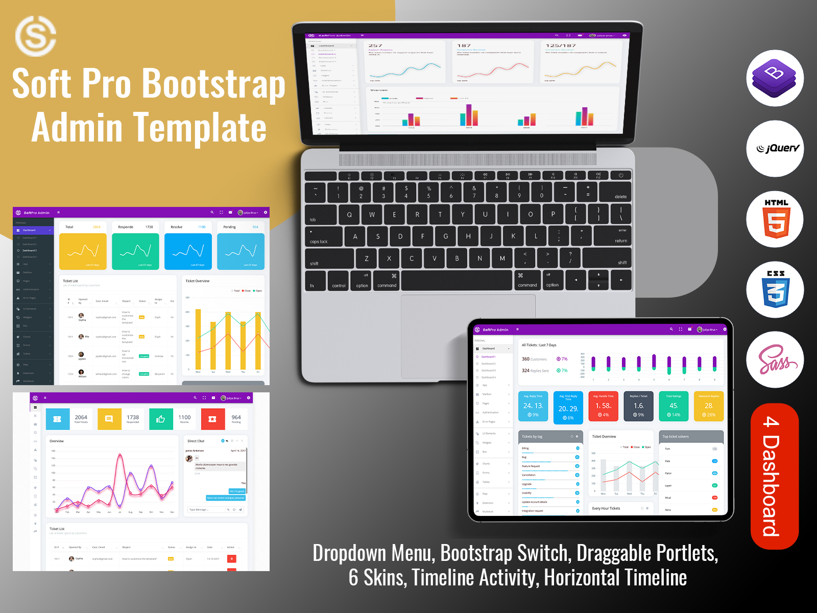 Admin Dashboard UI Kit With Bootstrap UI Kit – Soft Pro