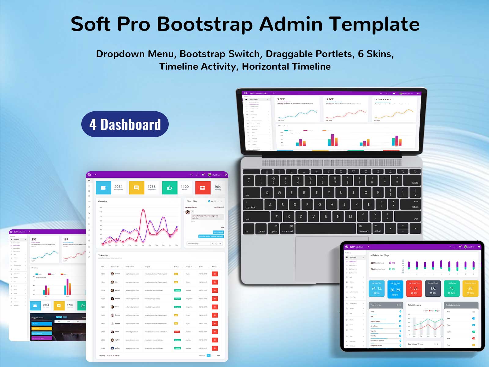 Soft Pro Bootstrap Admin Template