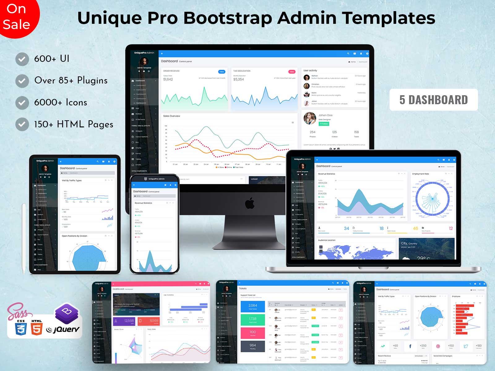Unique Pro – Admin Templates Bootstrap With Bootstrap 4