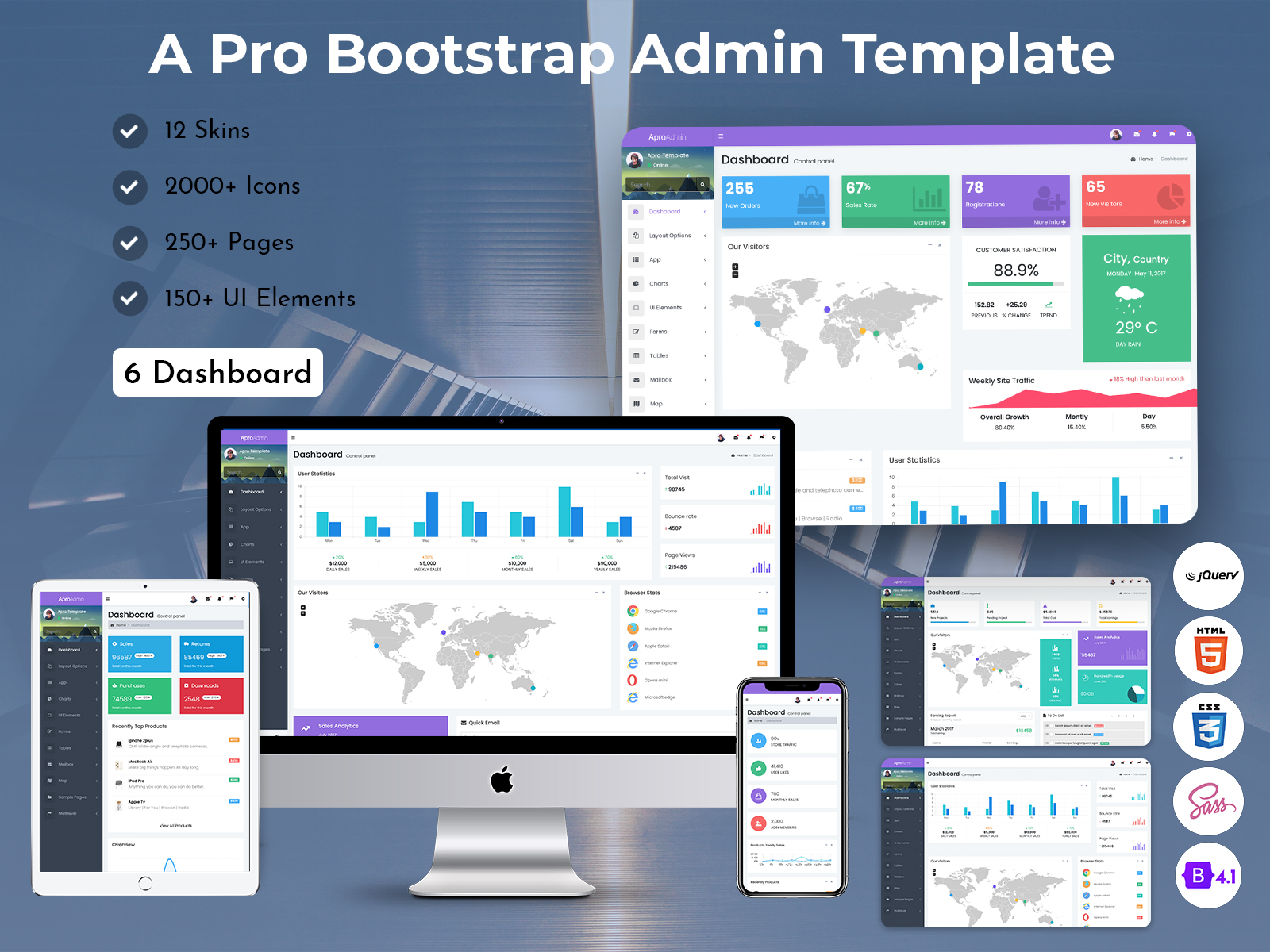 A Pro Bootstrap Admin Template