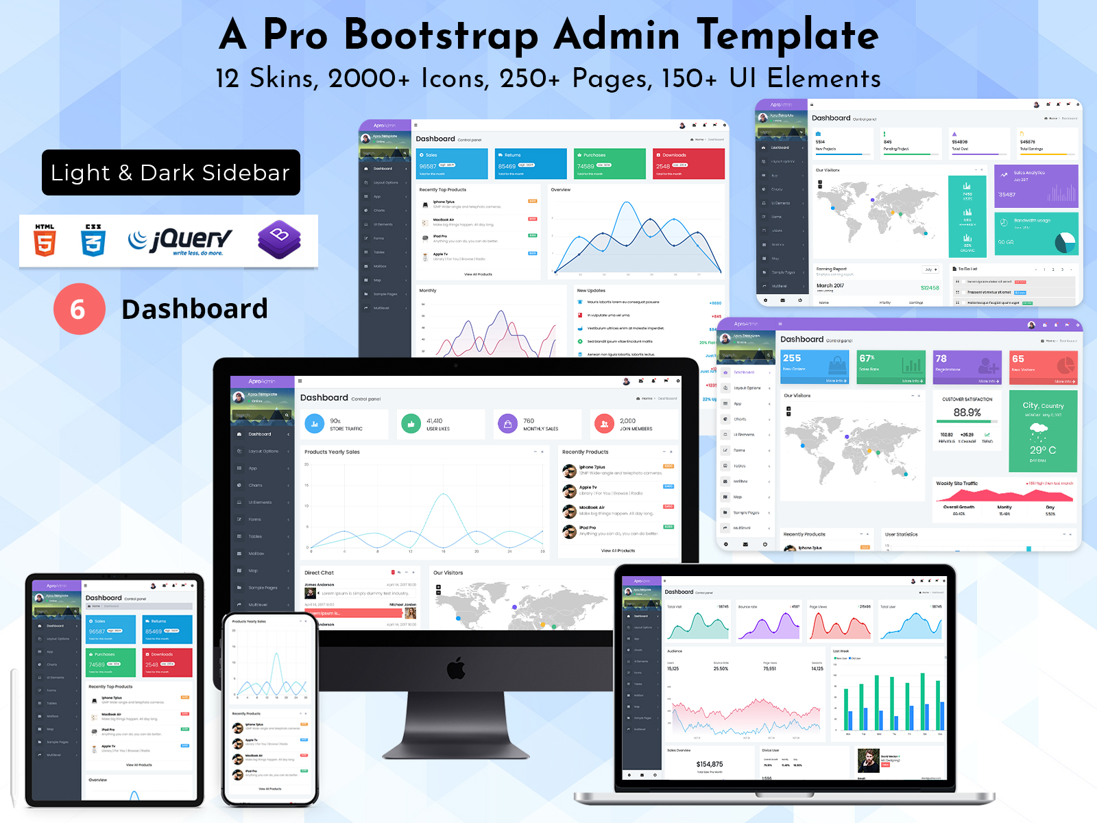 A Pro Bootstrap Admin Template