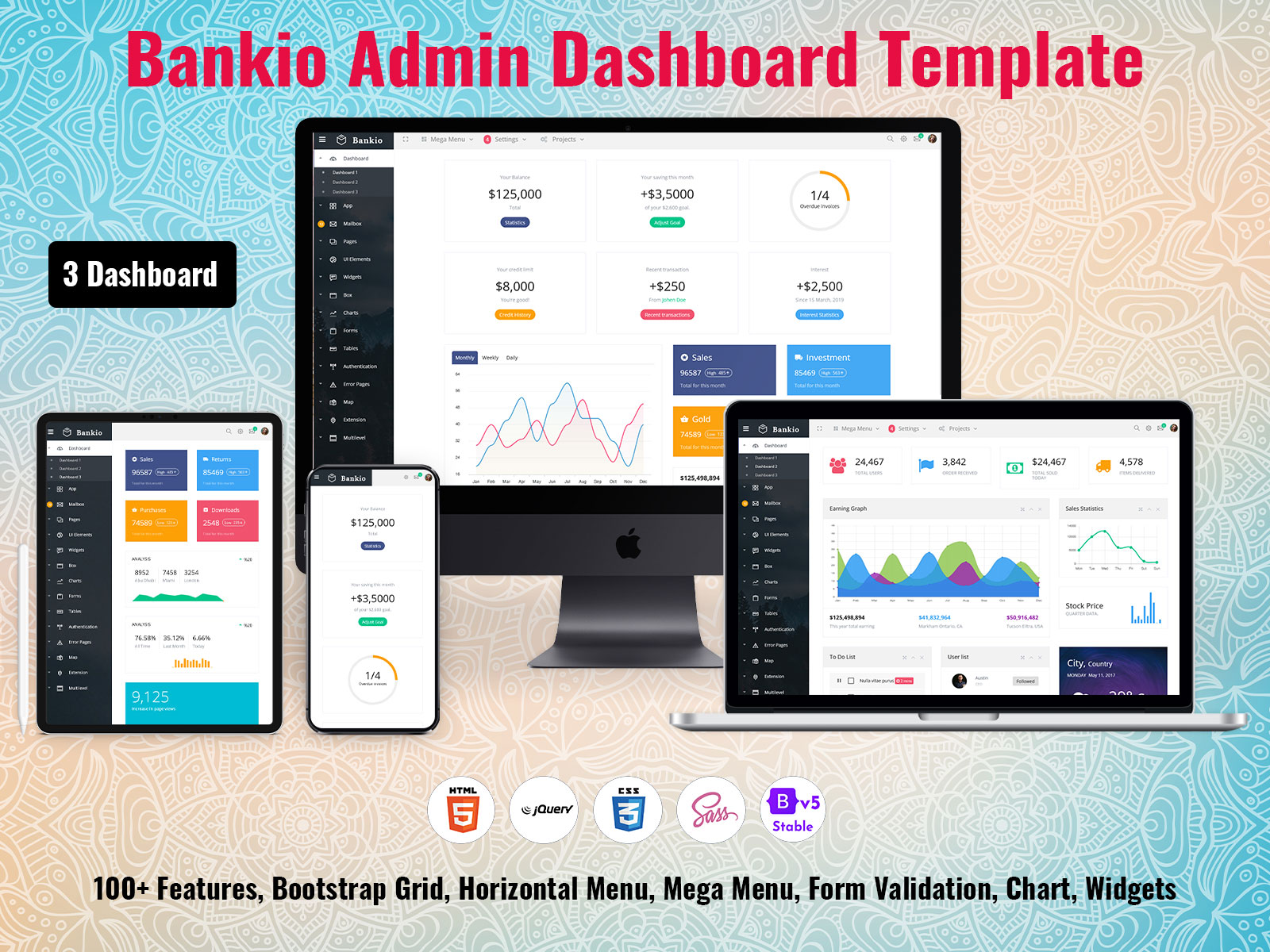 Responsive Web Application Kit With Admin Dashboard – Bankio