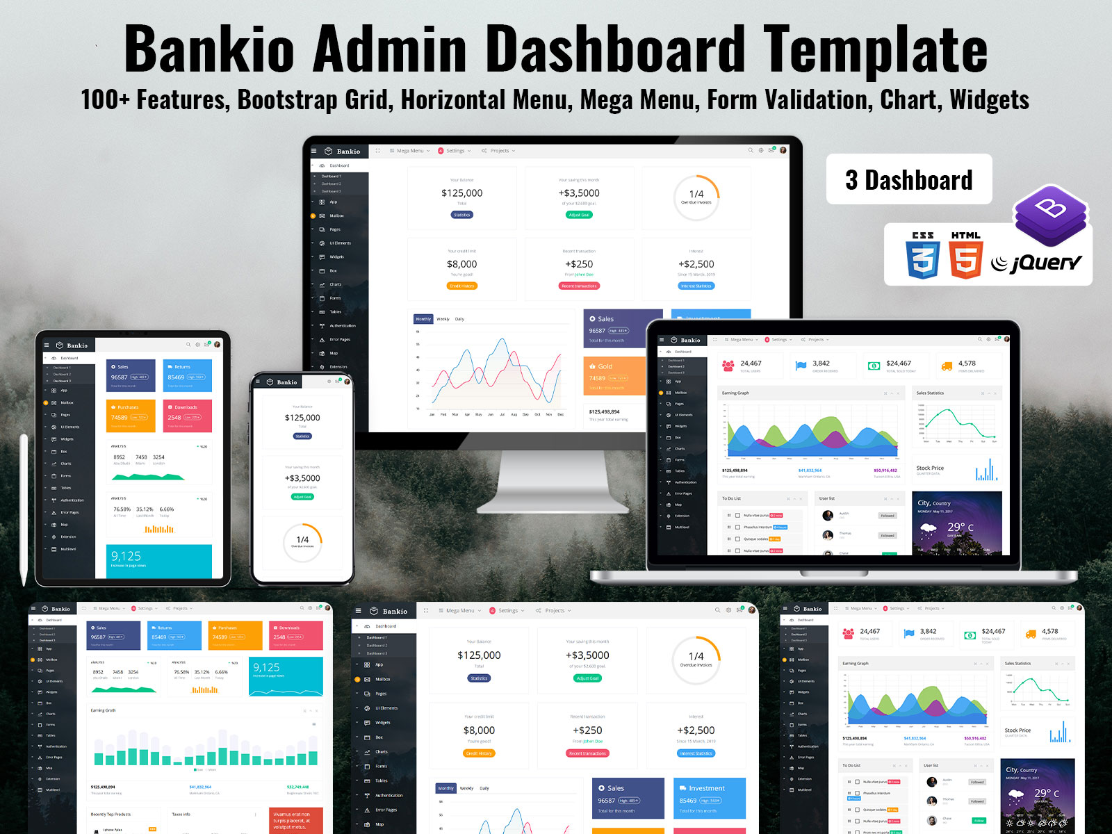 Admin Templates Bootstrap With Admin Dashboard – Bankio