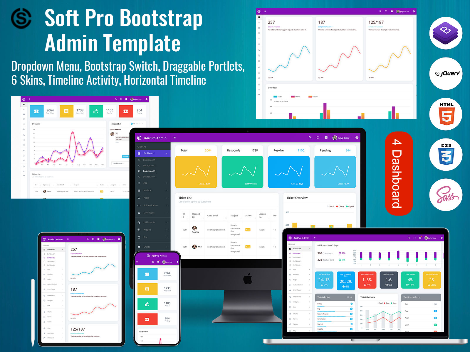 Bootstrap Admin Dashboard With Admin Theme – Soft Pro