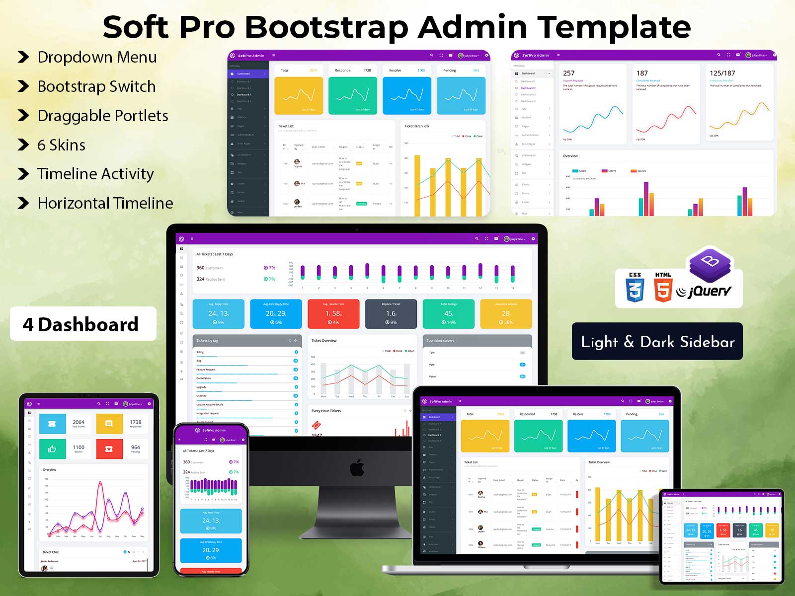 Admin Templates Bootstrap With Bootstrap UI Kit – Soft Pro