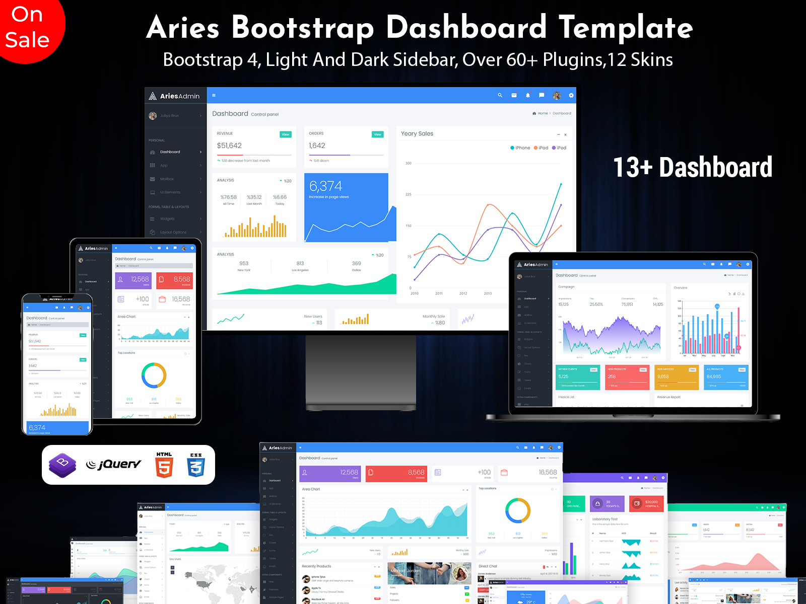Aries – Dashboard Admin Template With Dashboard Design