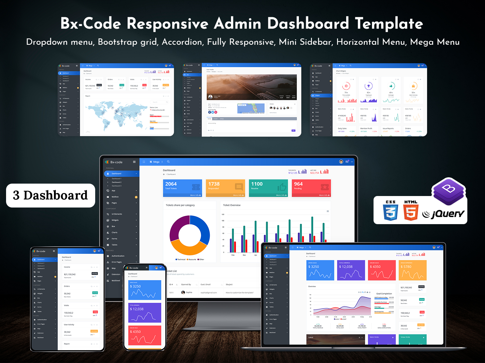 Bx Code – Bootstrap Admin HTML With Bootstrap Templates