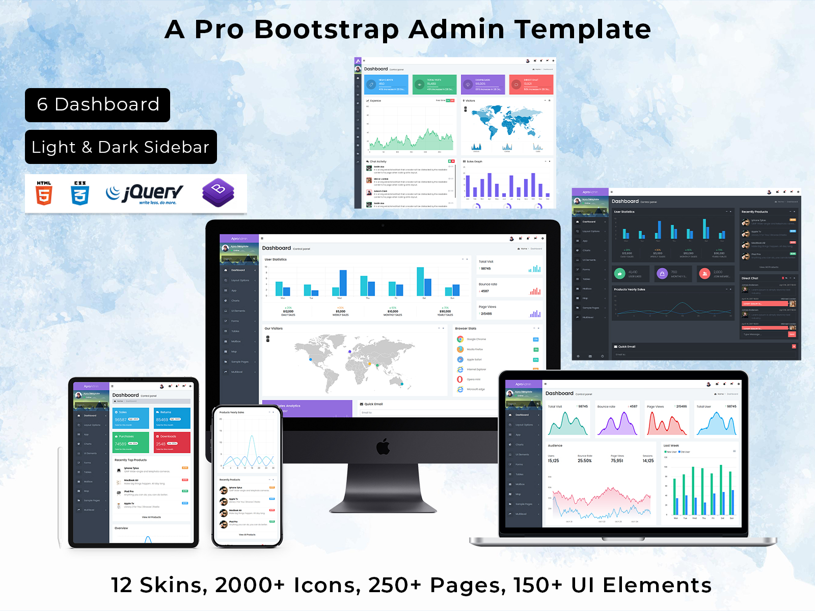 A Pro – Responsive Bootstrap 4 Admin With Admin Panel