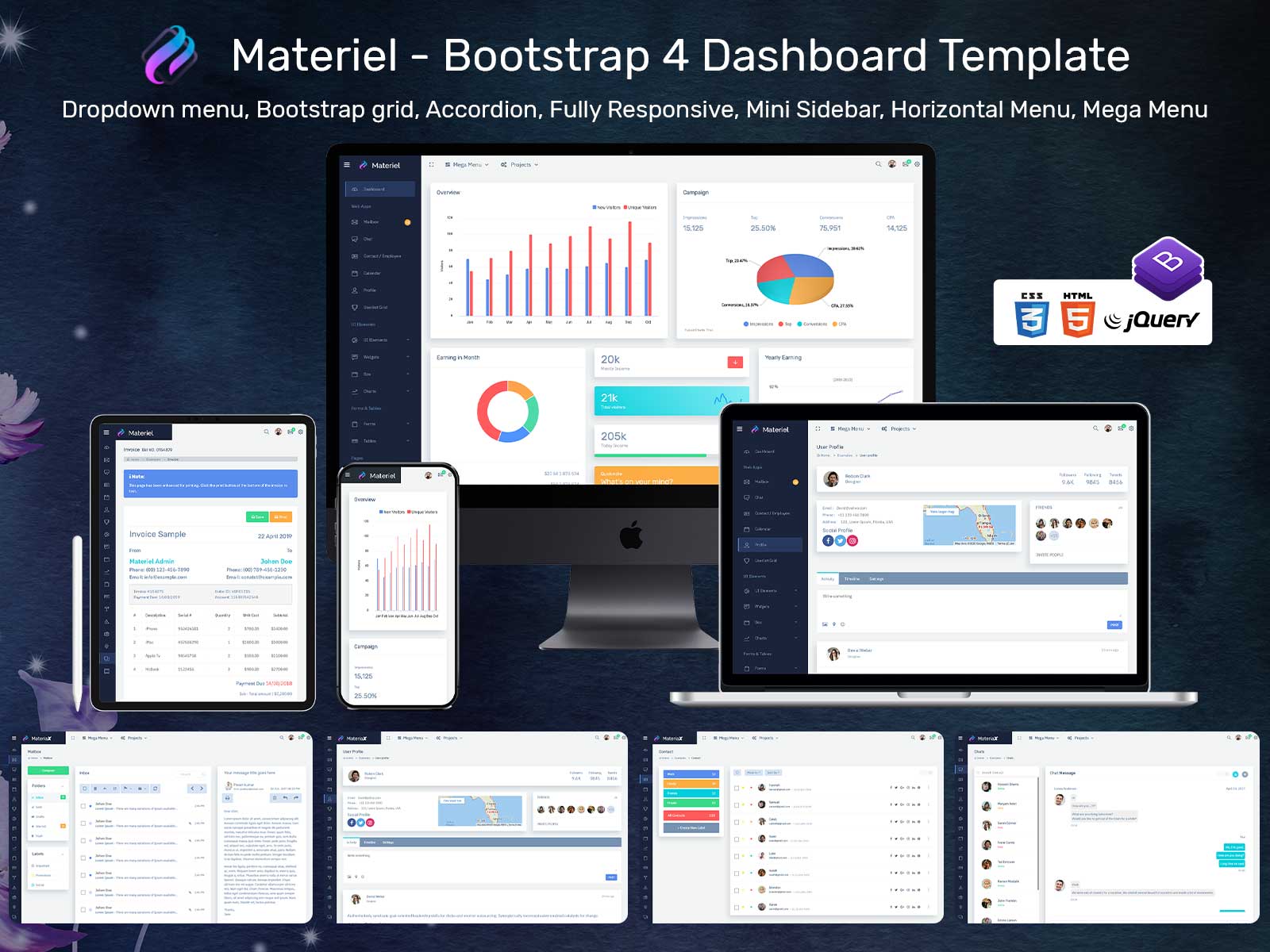 Responsive Web Application Kit With Dashboard UI Kit – Material