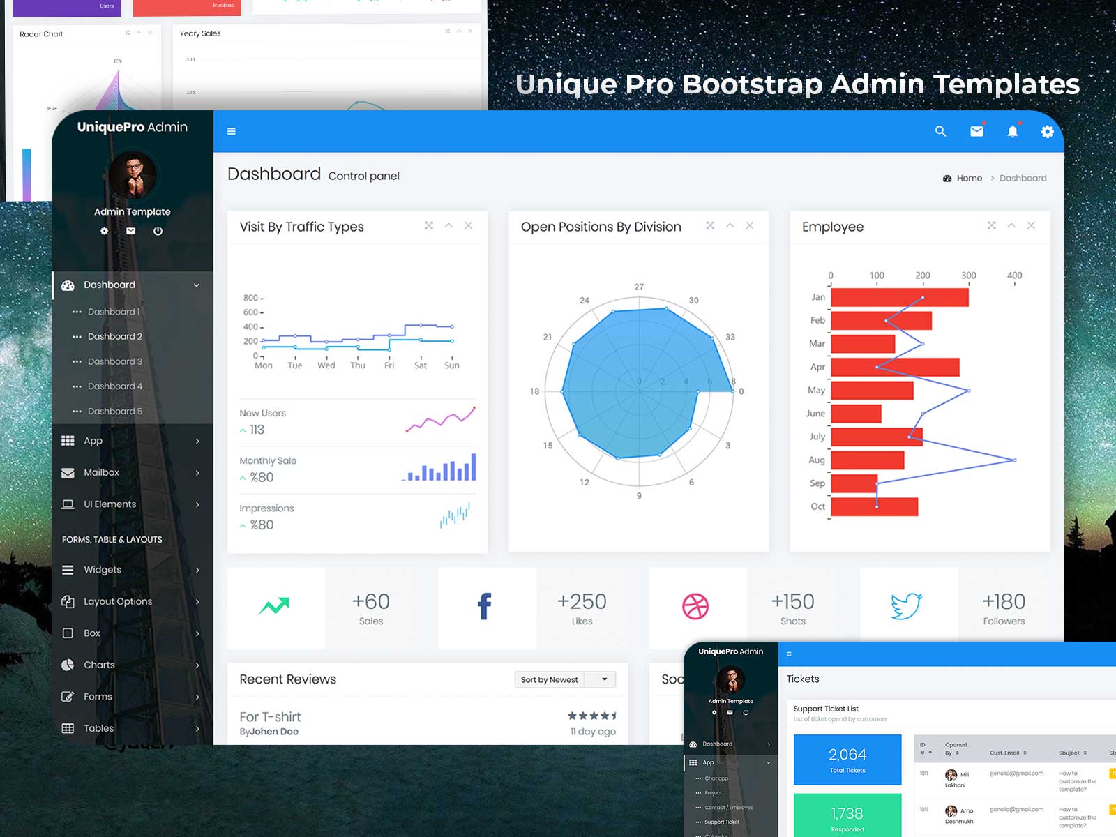 Unique Pro – Bootstrap Admin Dashboard With Analytical Dashboard