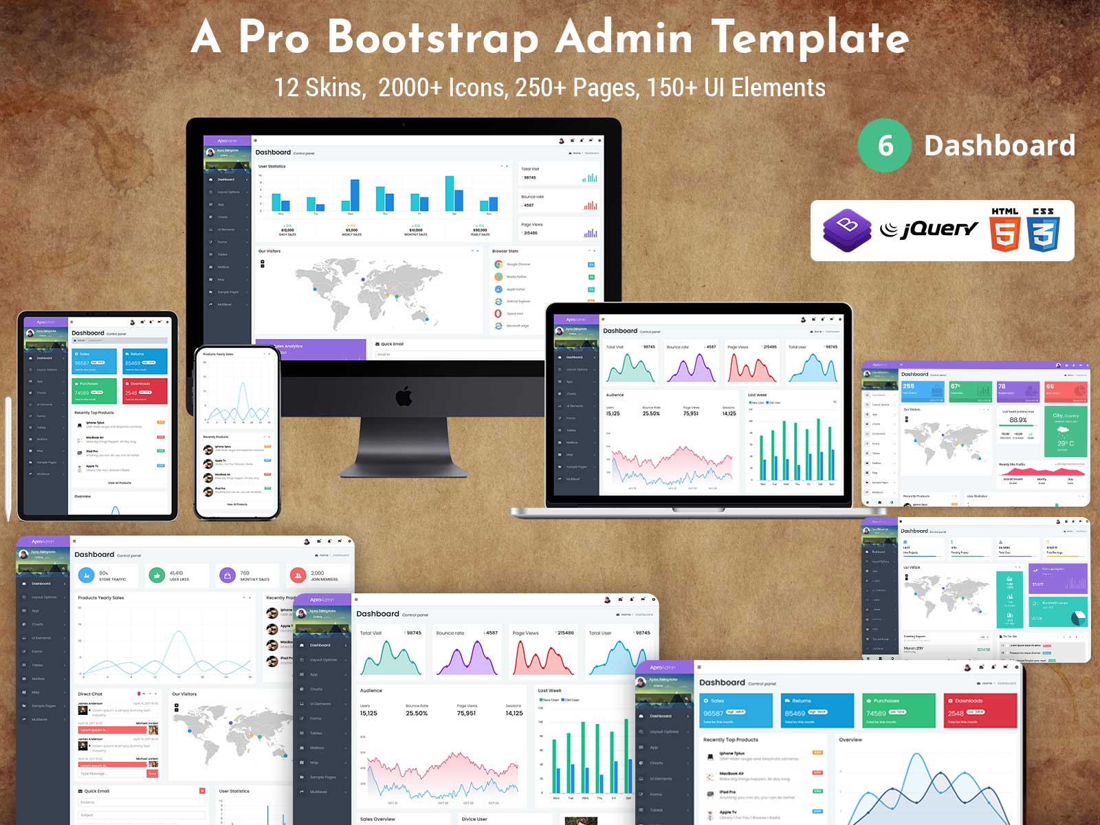 A Pro – Admin Dashboard Template With Bootstrap Templates