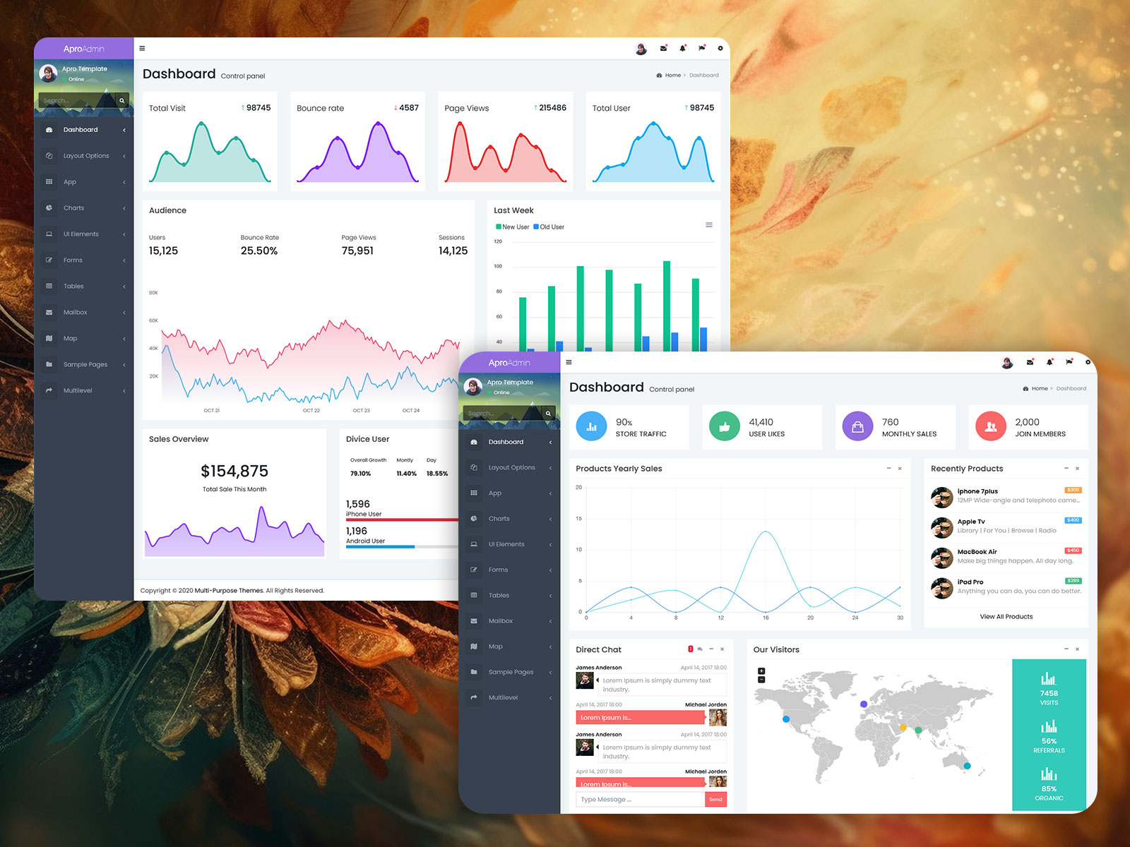 A Pro – Bootstrap Admin Web App With Bootstrap UI Kit