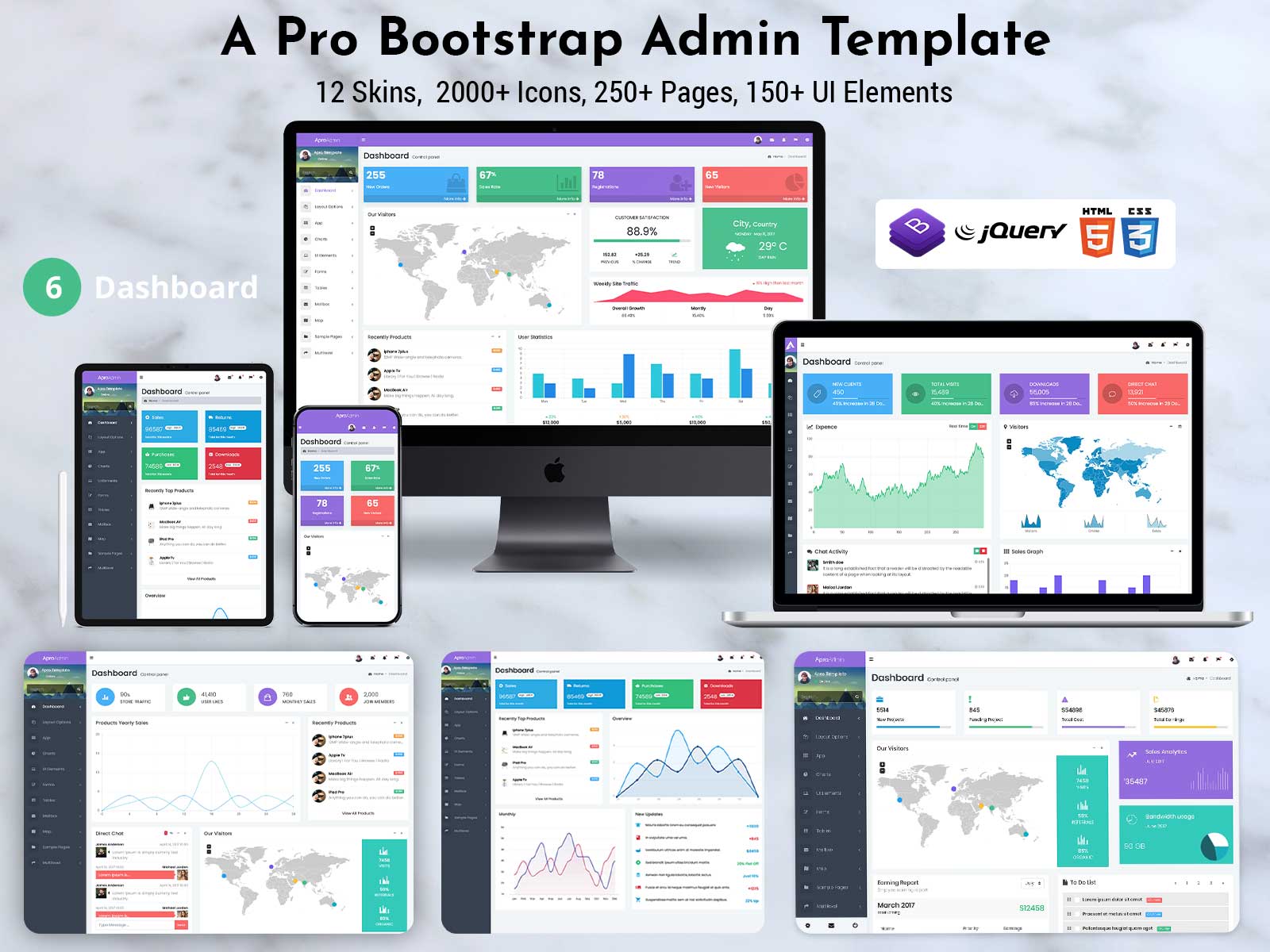 A Pro Bootstrap Admin Template