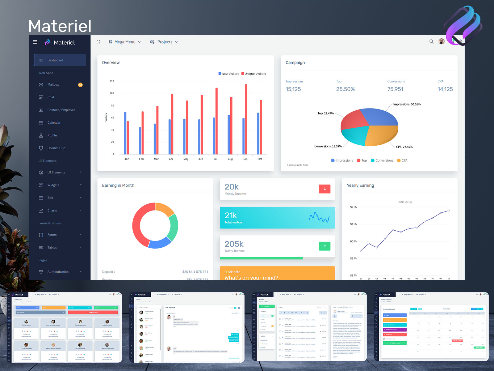 Materiel—Bootstrap 4 Dashboard Template