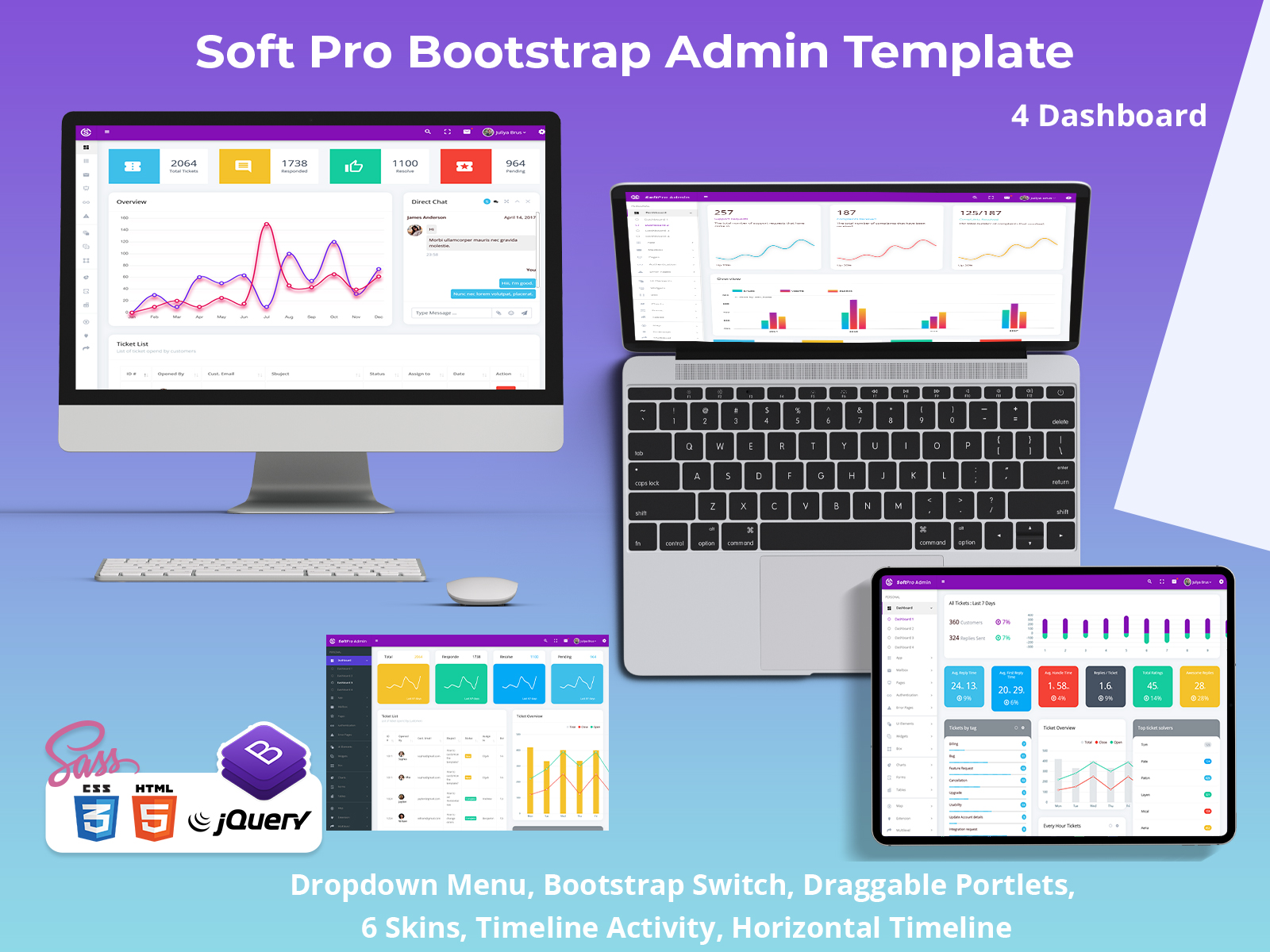 Dashboard Admin Templates Bootstrap UI Kit – Soft Pro
