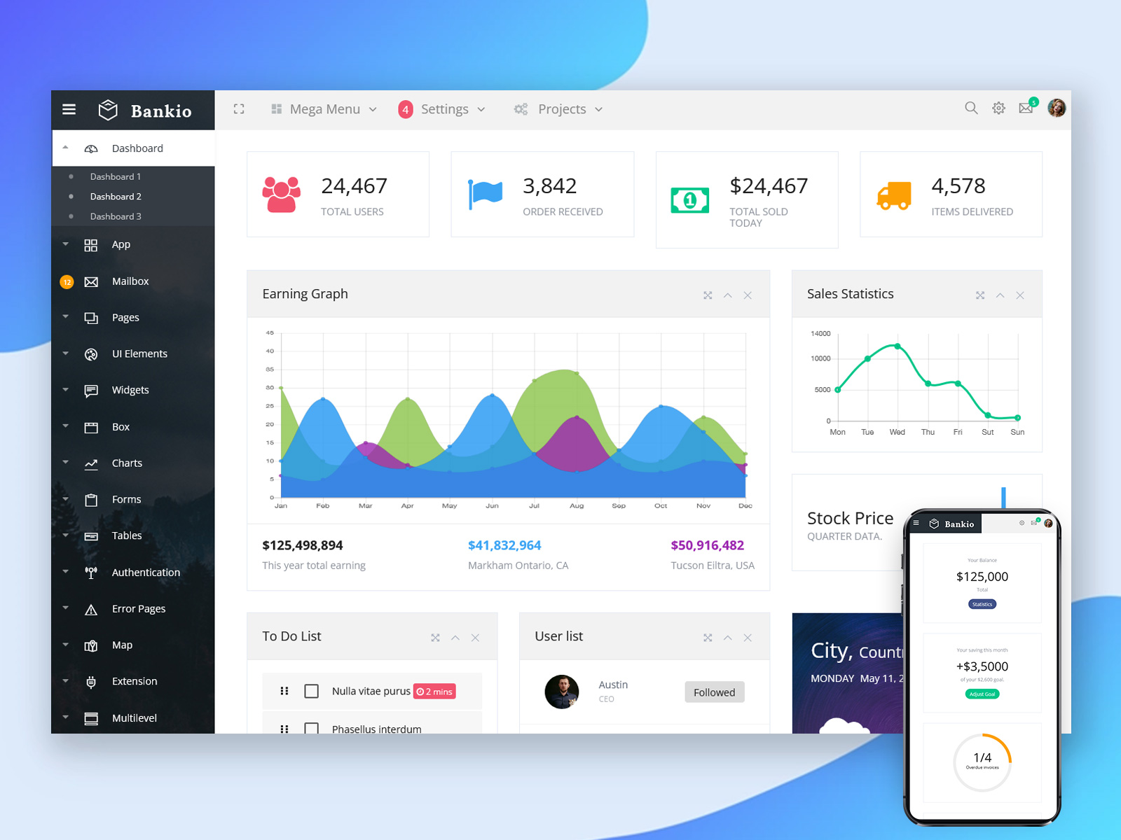 Bankio – Best Responsive Admin Dashboard With Bootstrap UI Kit