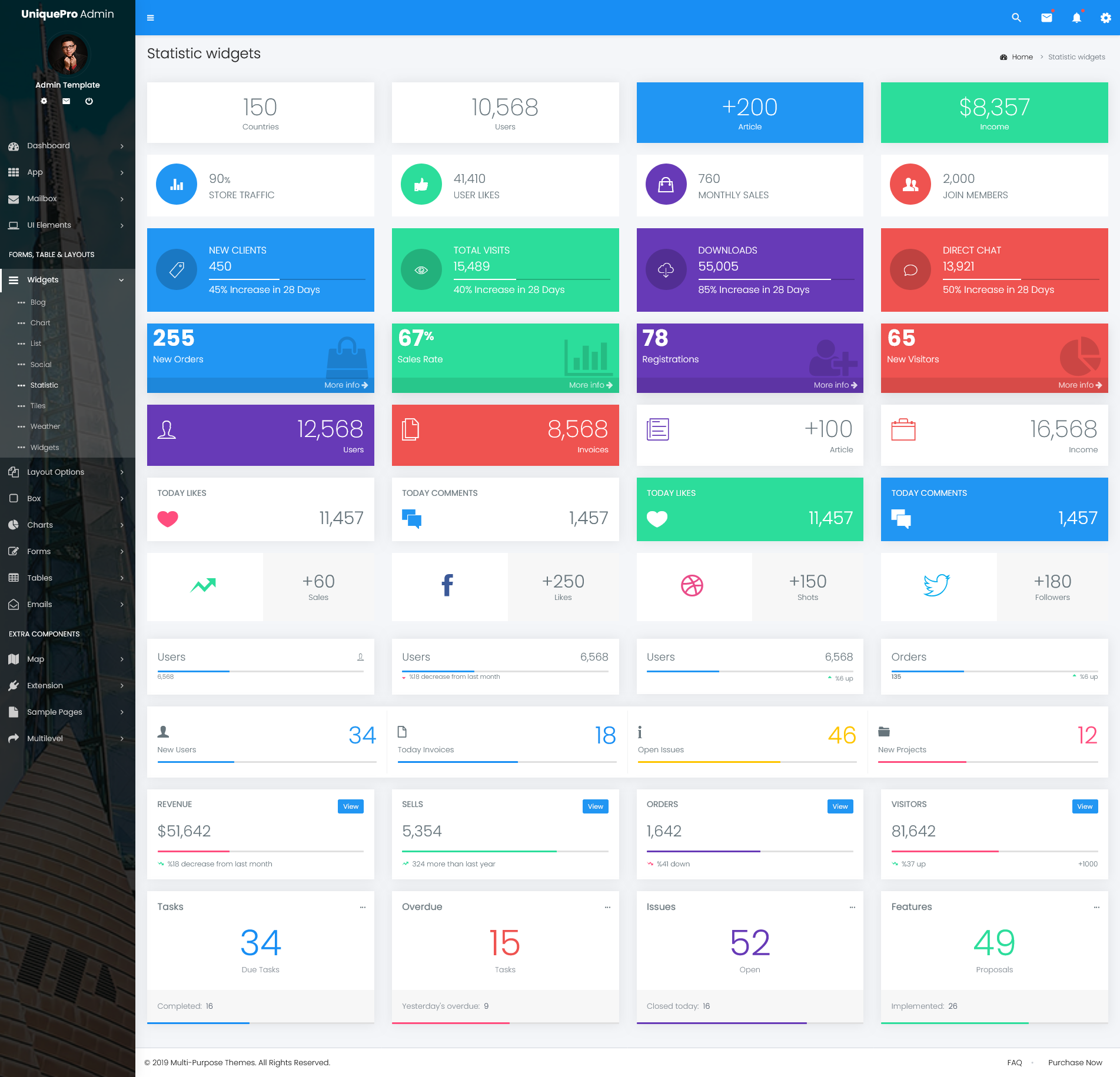 Admin Dashboard Templates