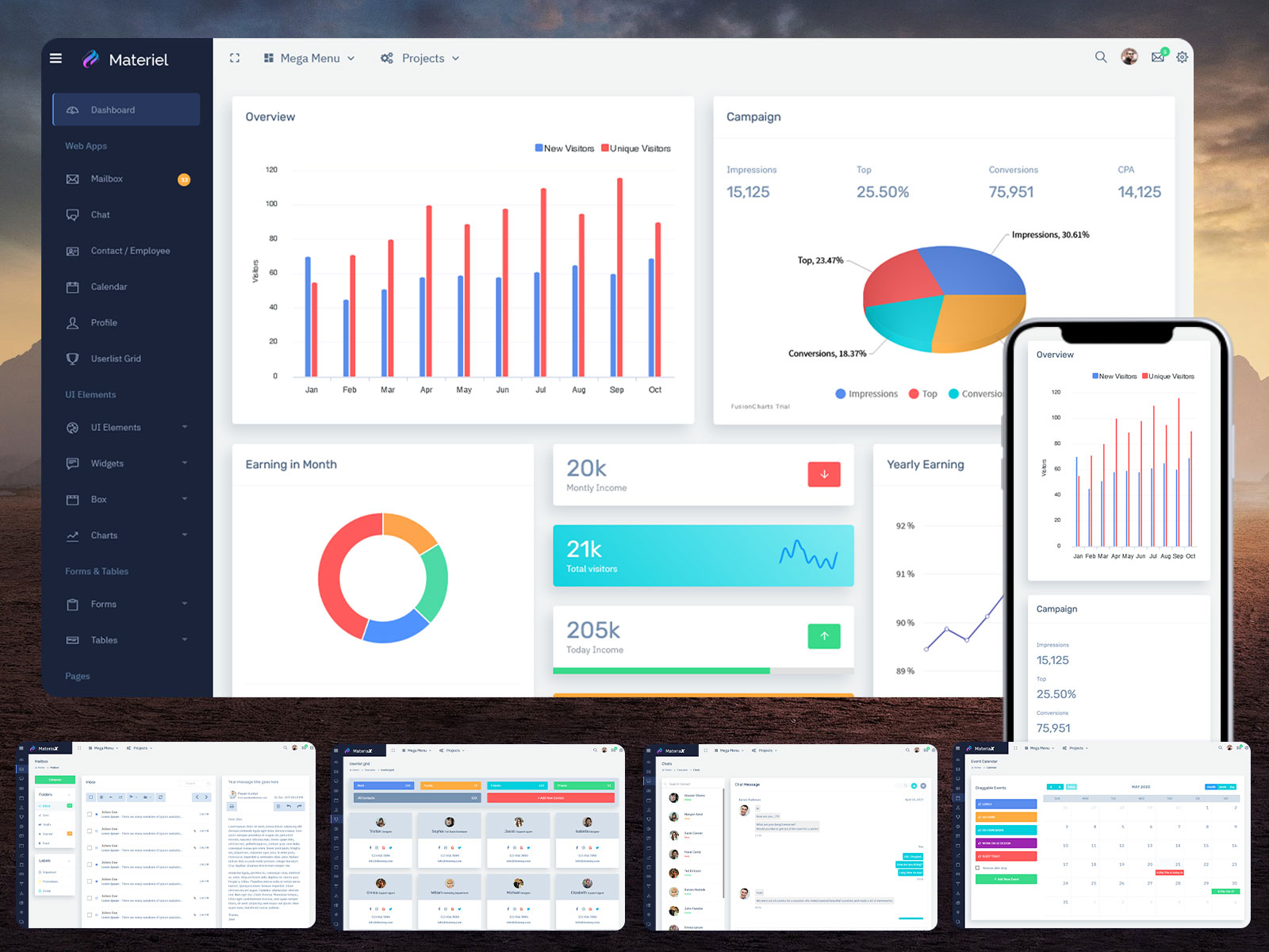 Materiel—Bootstrap 4 Dashboard Template