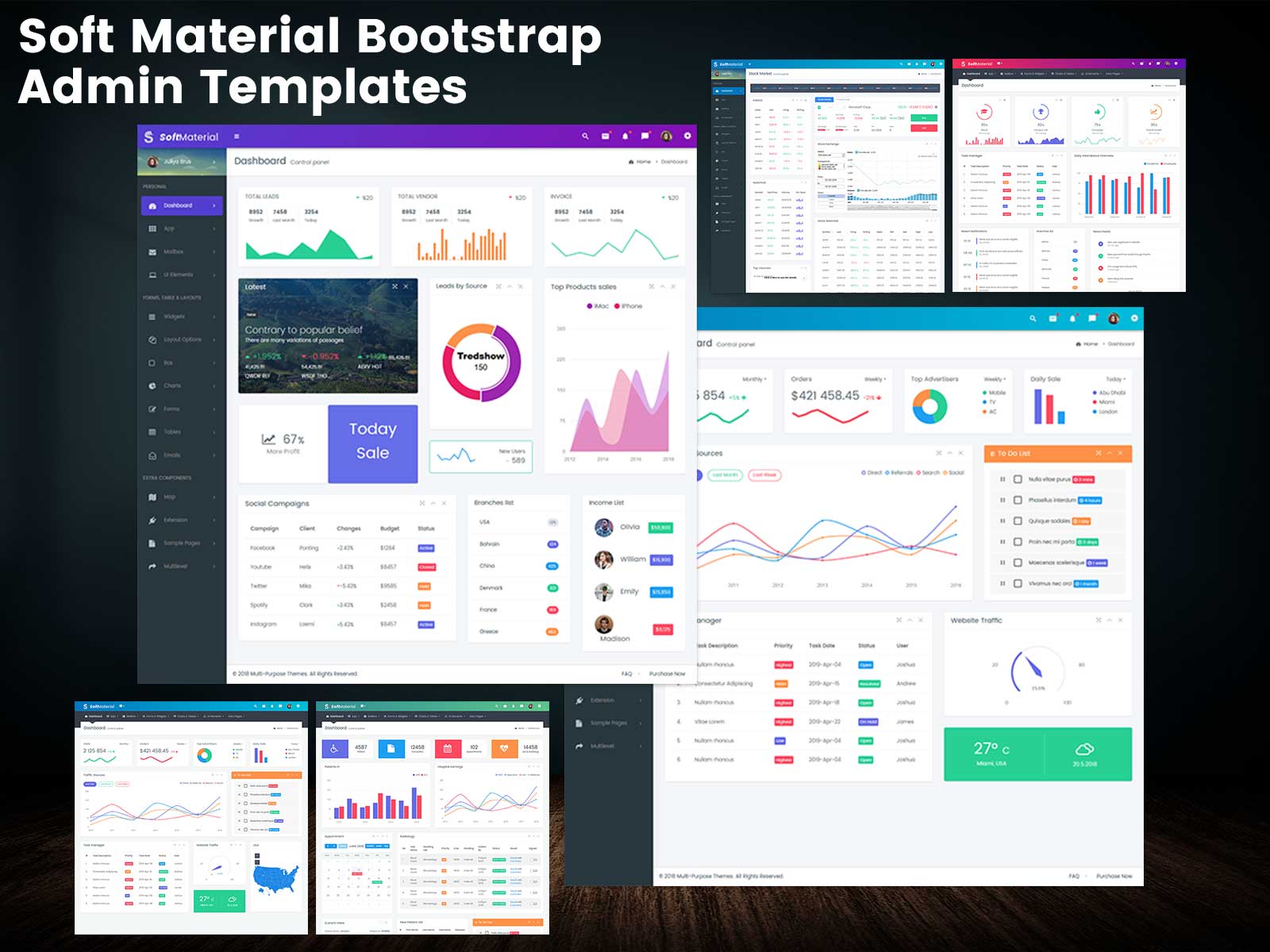 Soft Material – Responsive Admin Dashboard Template For Job Analytical
