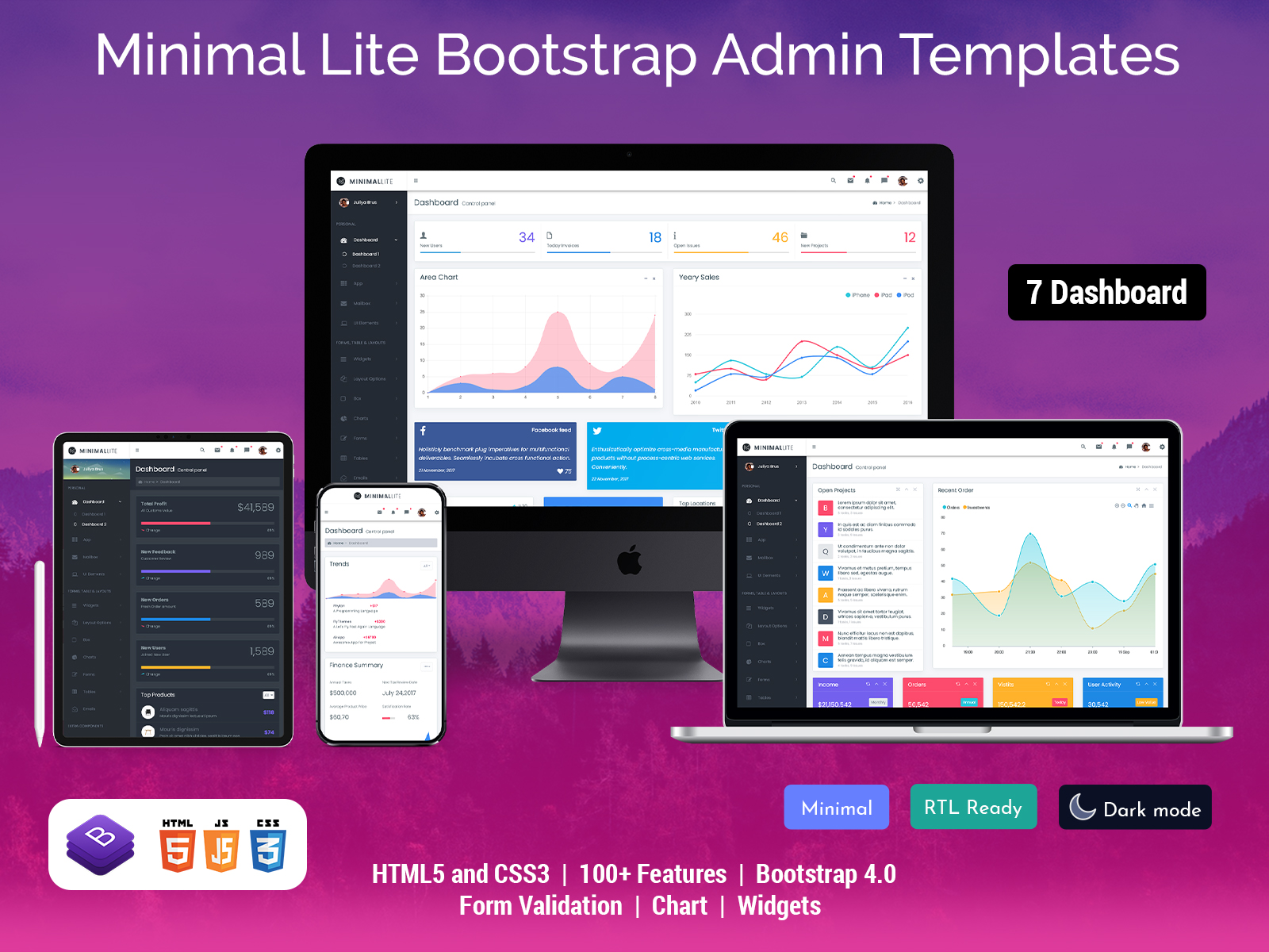 Minimal Lite – Bootstrap Admin HTML With Analytical Dashboard