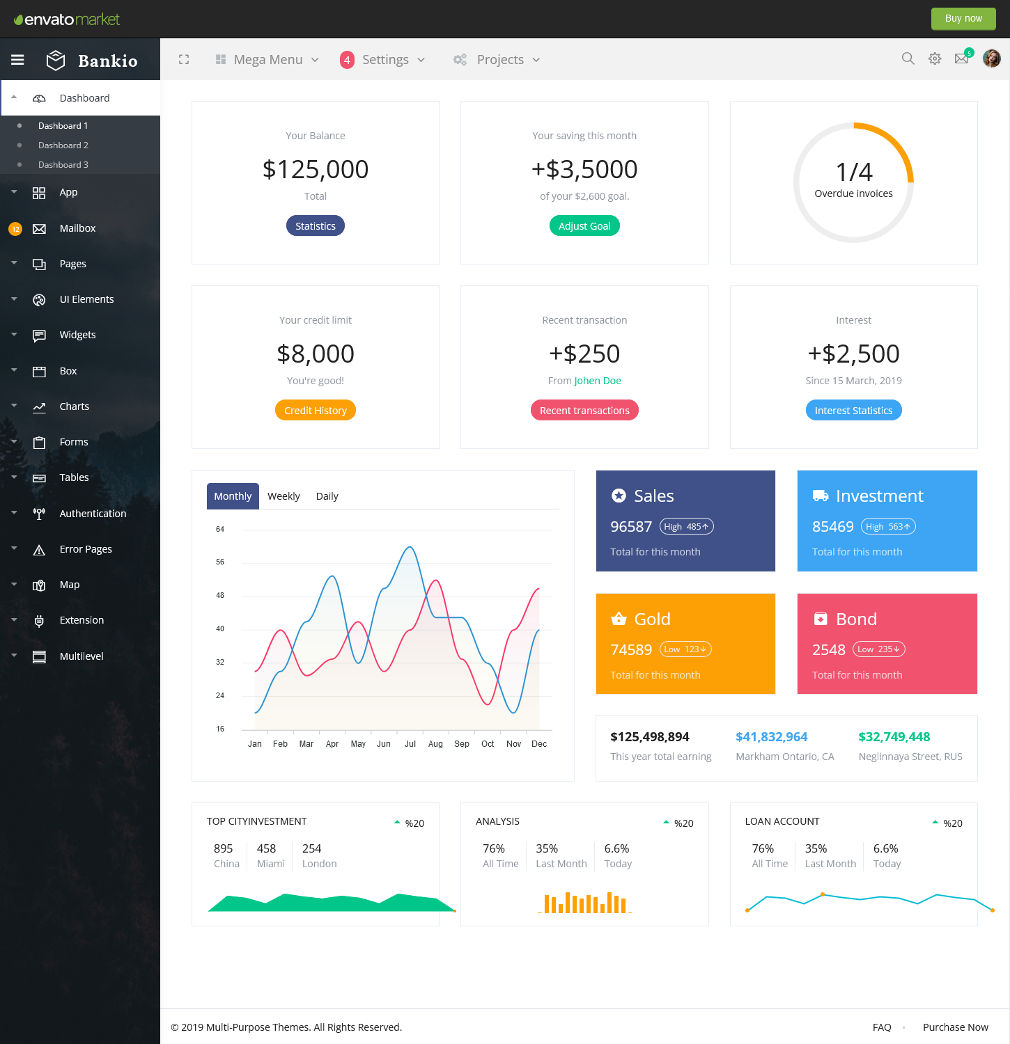 Bootstrap Admin Template