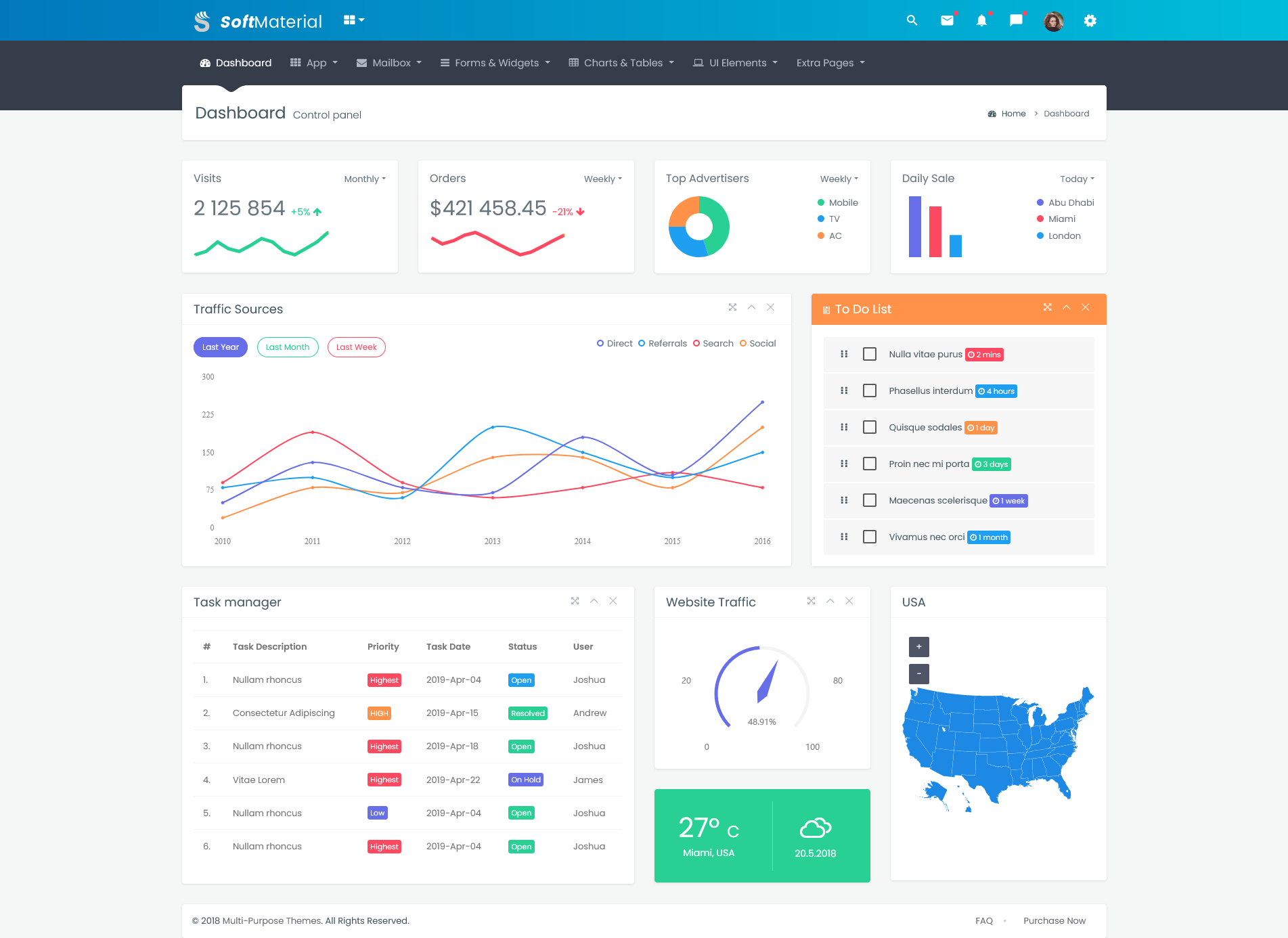 Bootstrap 4 Admin Templates