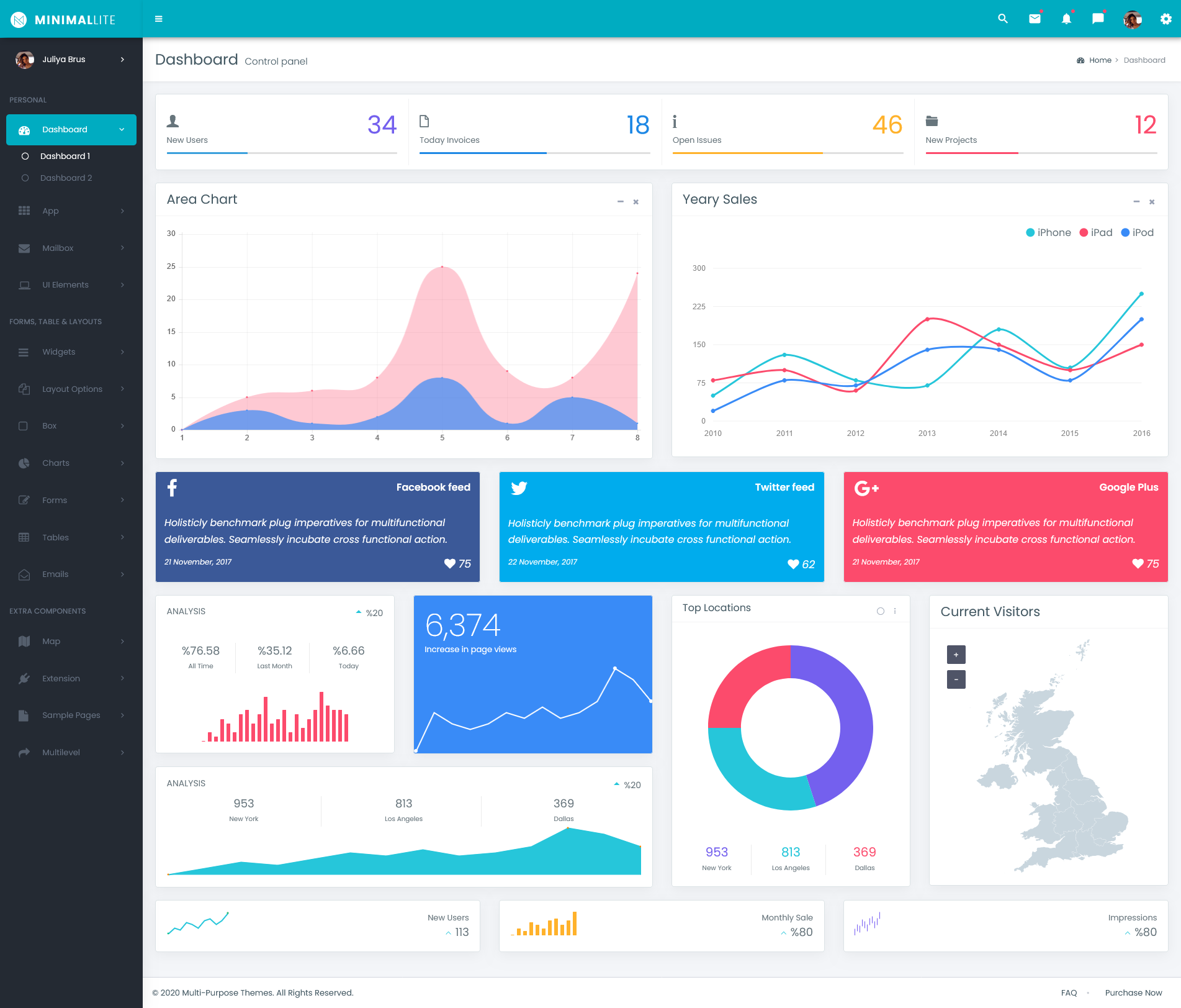 Responsive Bootstrap 4 Admin