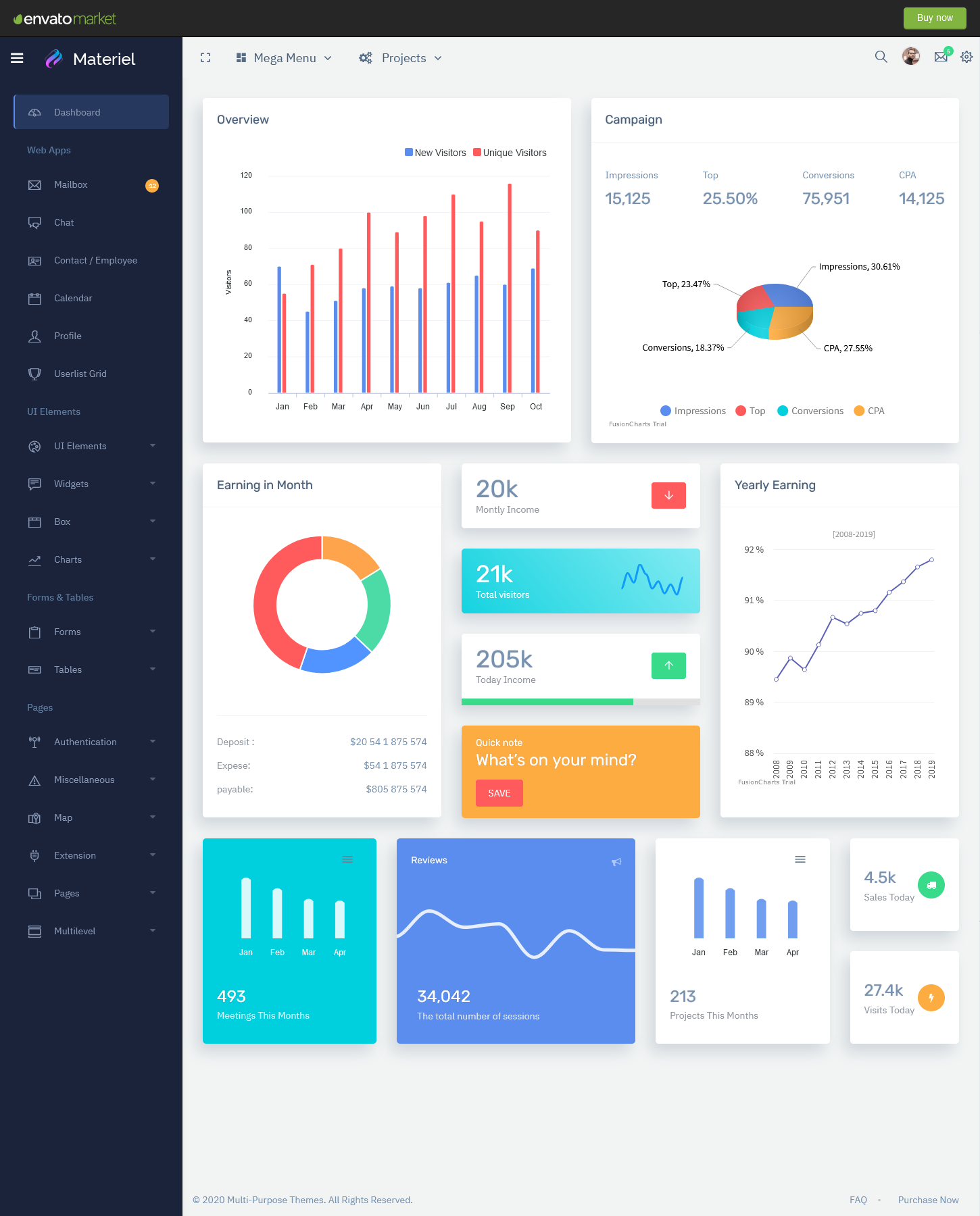 Responsive Bootstrap 4 Dashboard