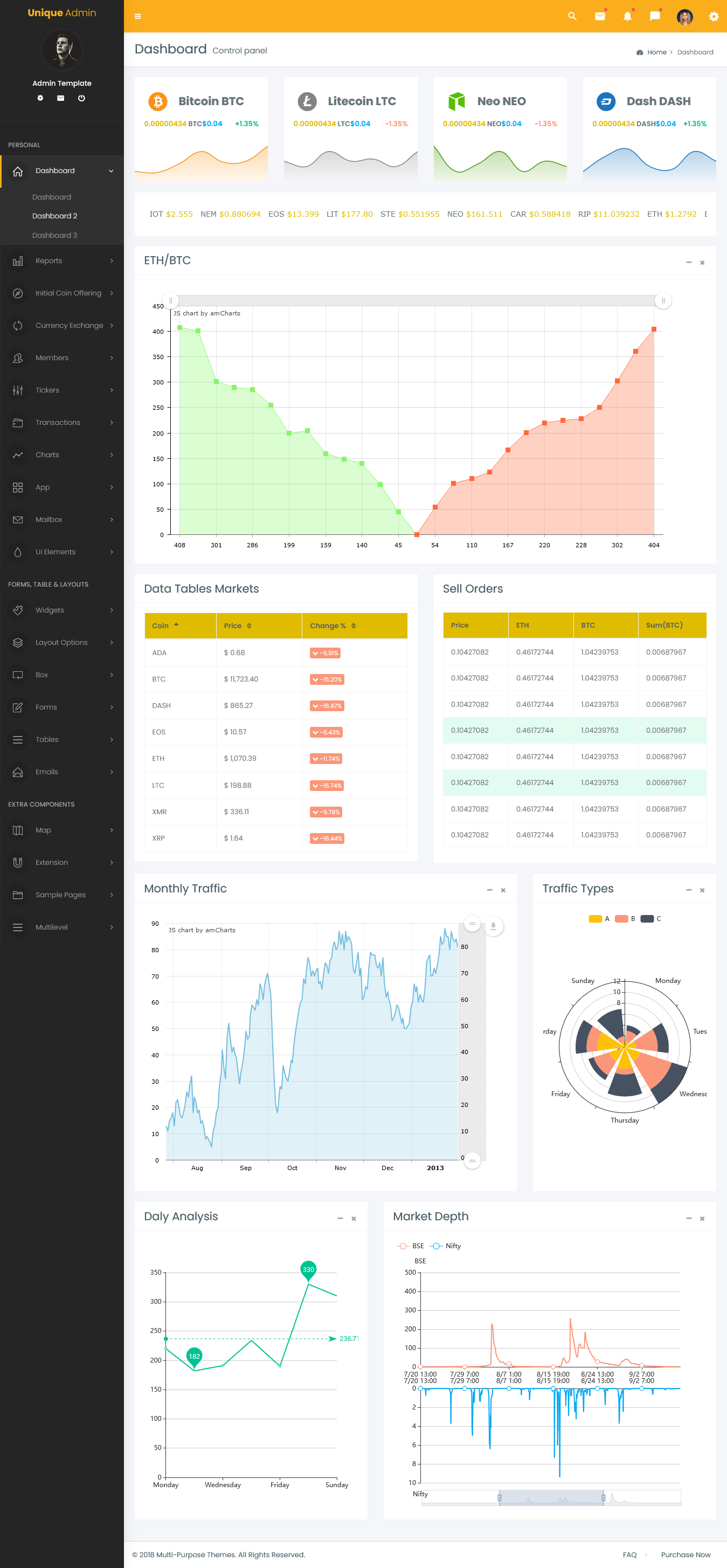 Bootstrap Admin Template