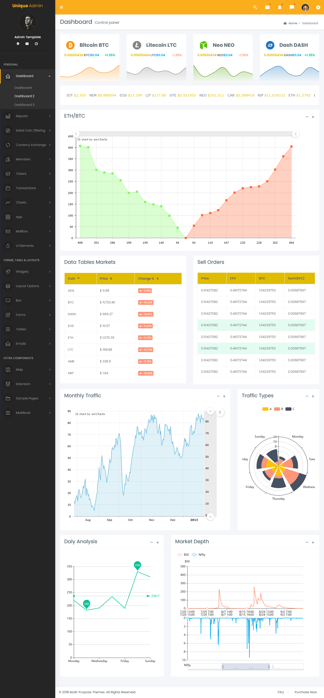 Bootstrap Admin Templates