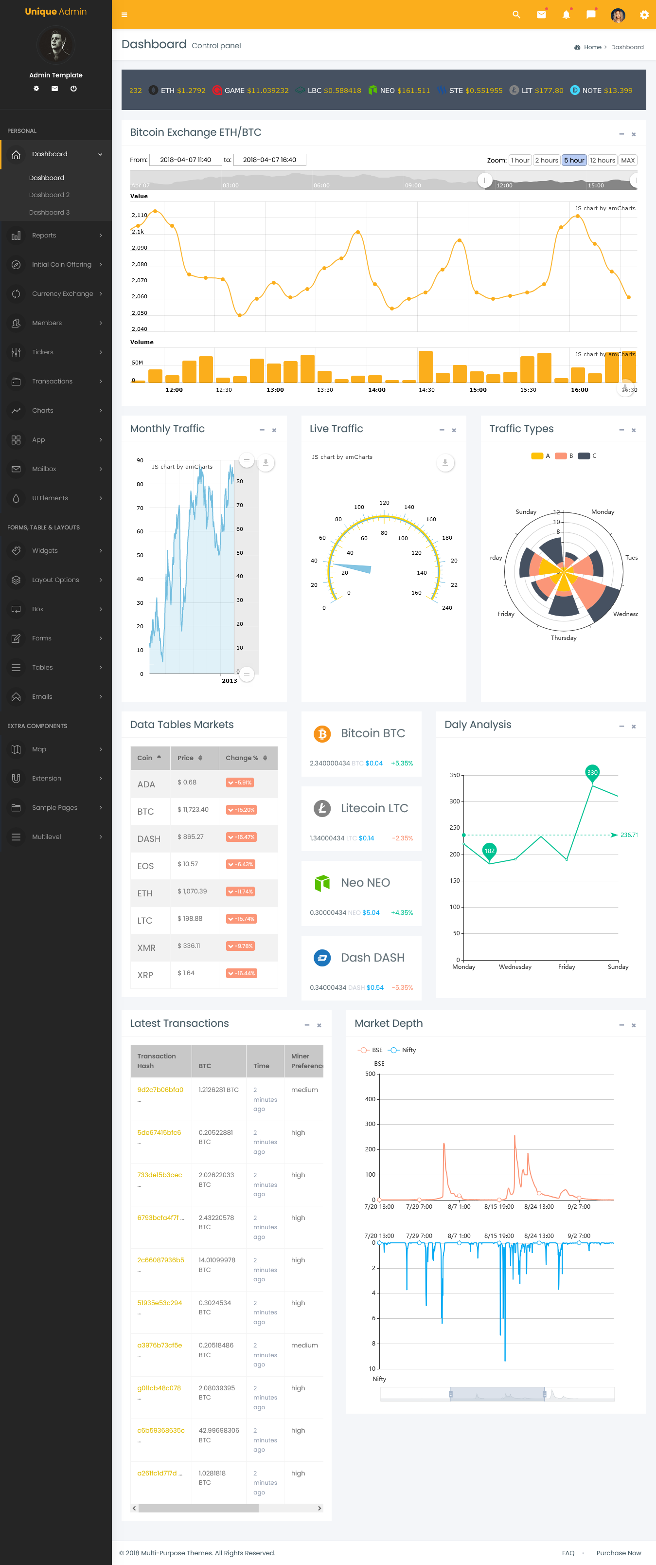 Bootstrap Admin Template