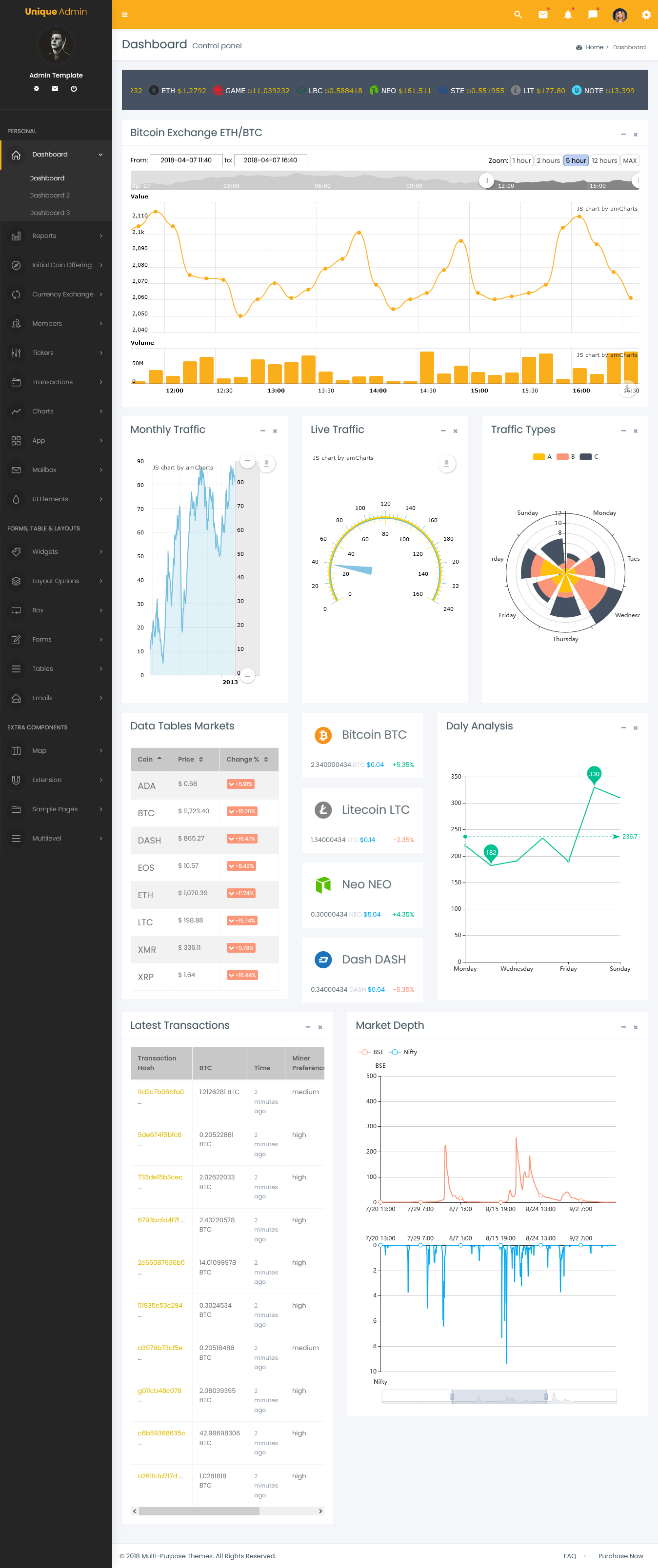 Bootstrap Admin Templates