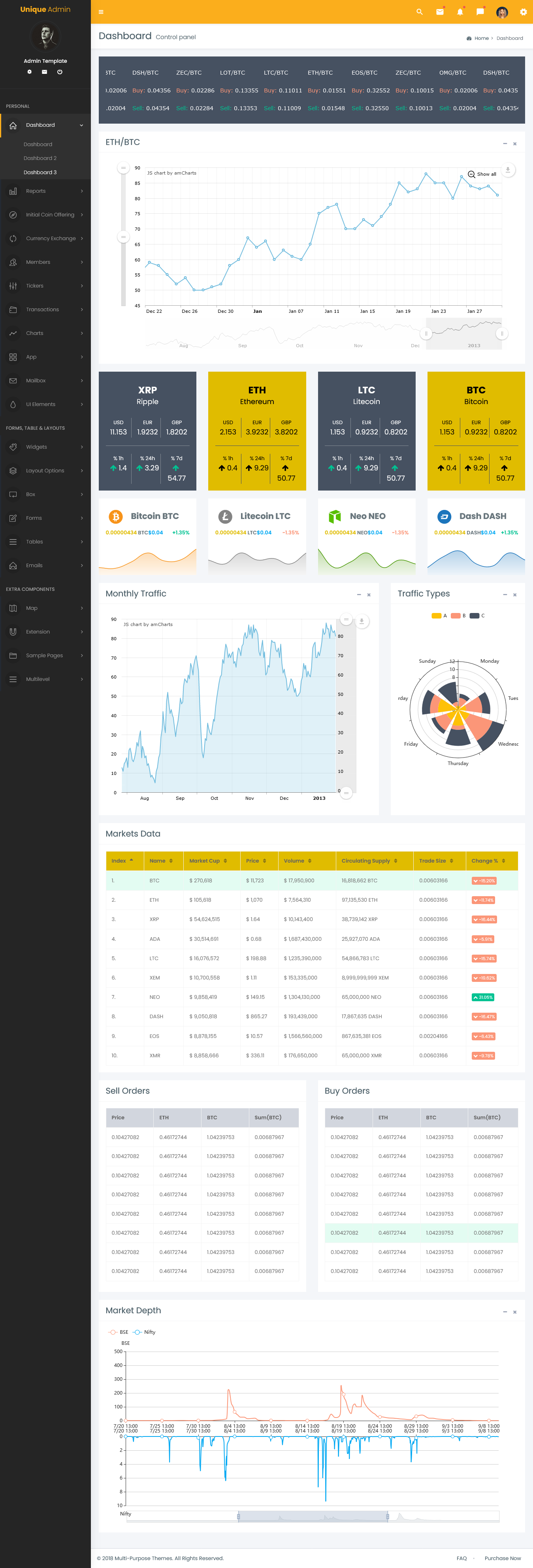 Bootstrap Admin Templates