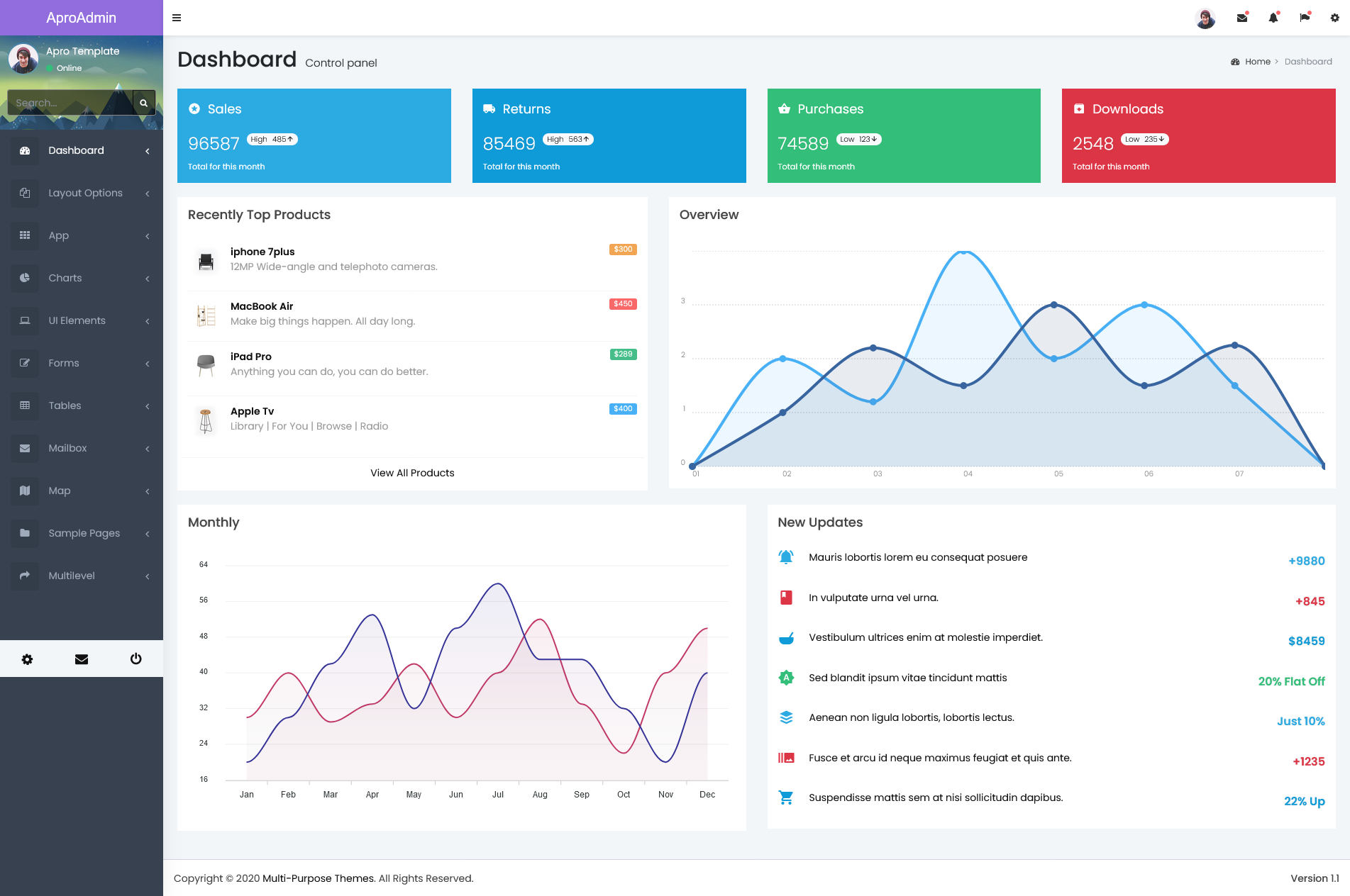 Bootstrap Admin Template
