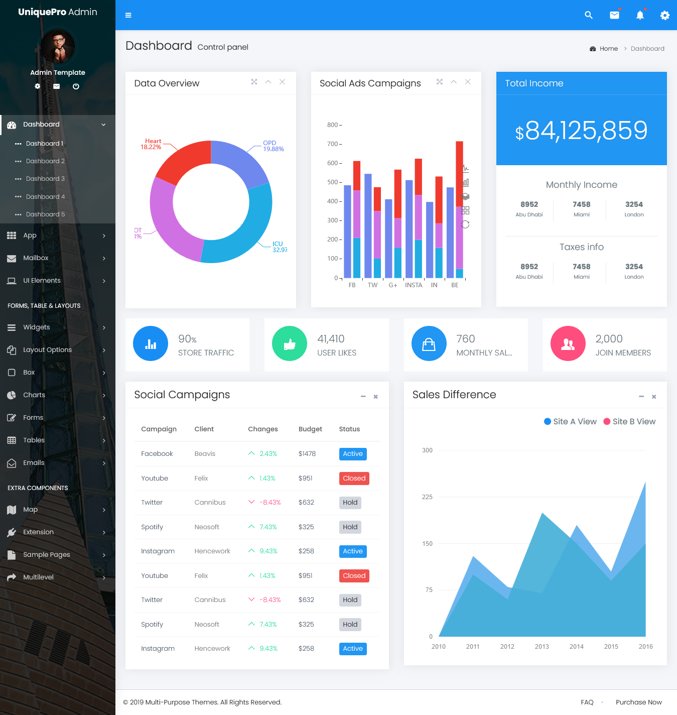 Bootstrap Admin Template