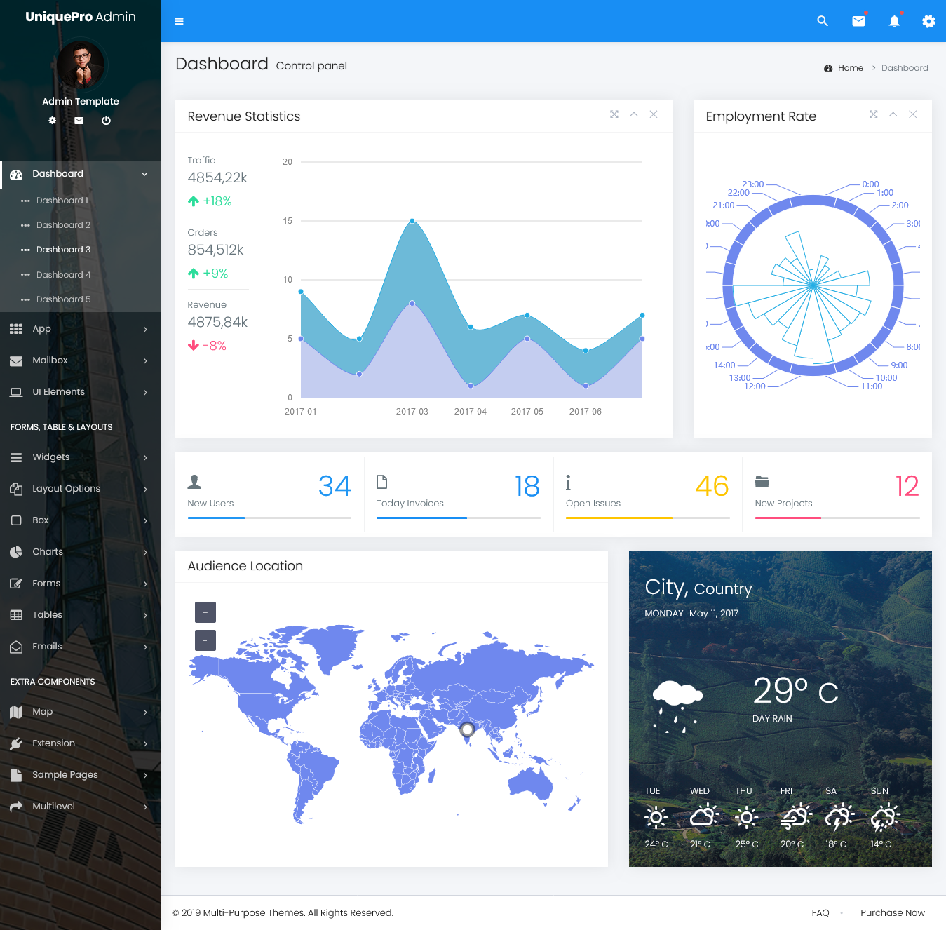 Bootstrap Admin Template