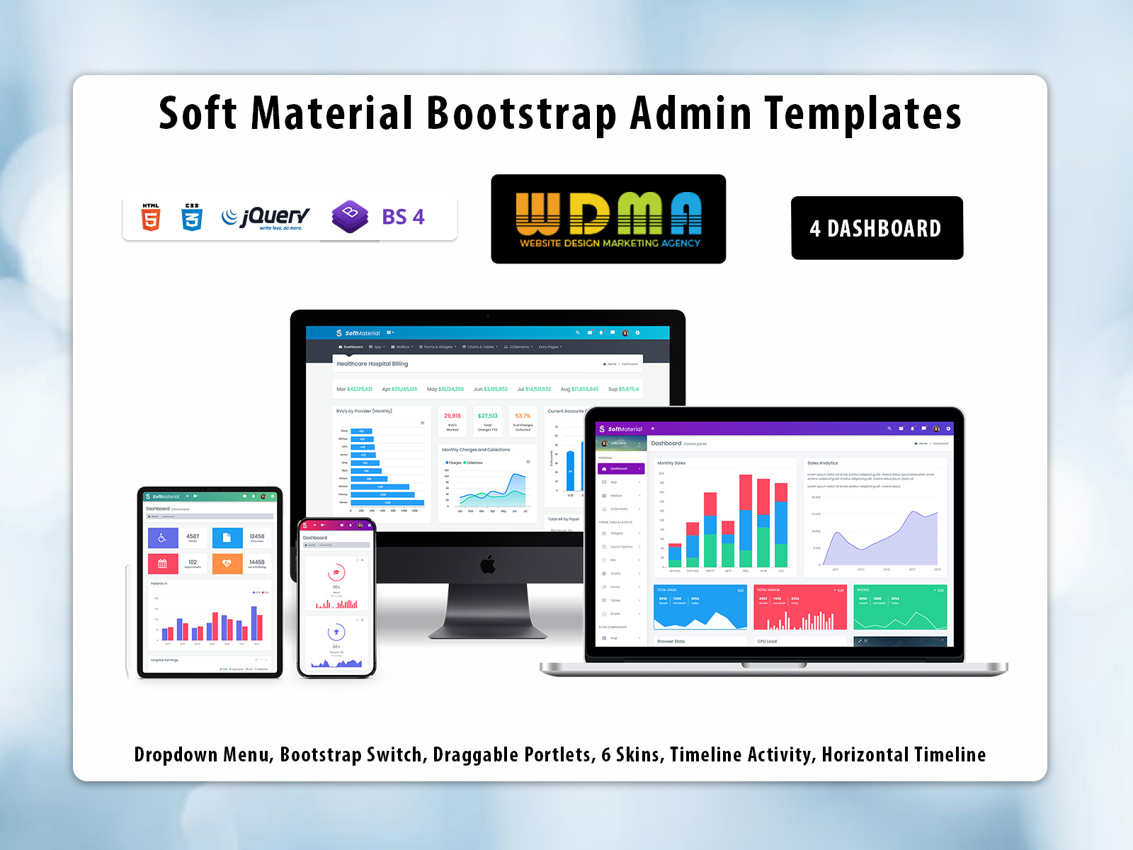 2025’s Multi-Industry Dashboard Admin Template UI Kit