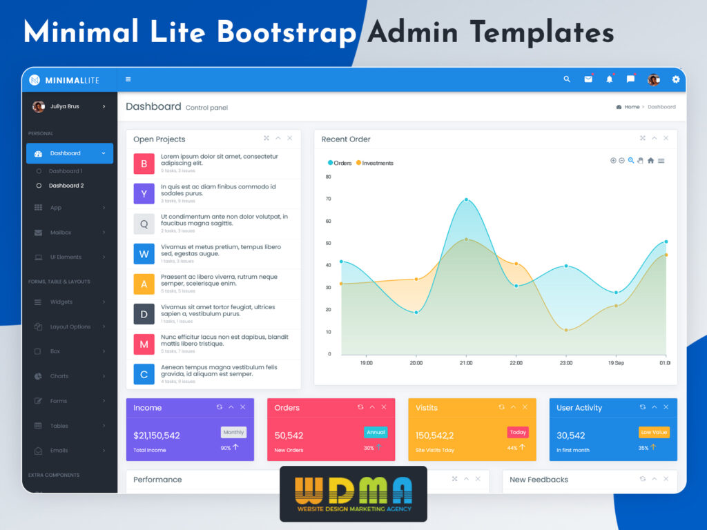 Dashboard Admin Template