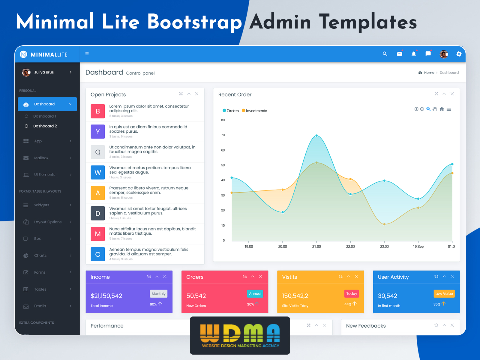 Structure, Speed, And Style In One Dashboard Admin Template